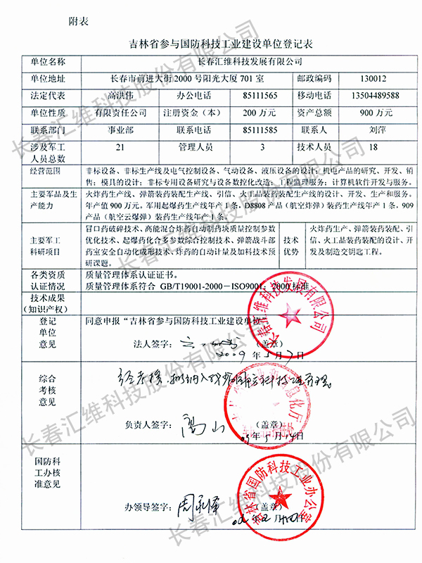 吉林省參與國防科技工業(yè)建設單位 Unit participating in the national defense science  and technology industry construction of Jilin province